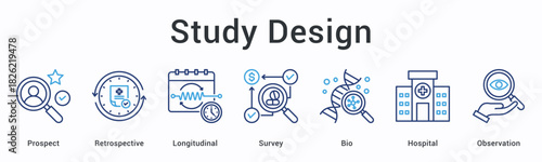 Study design banner web icon compares prospect and retrospective longitudinal survey approaches within hospital observation settings.