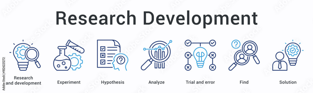 Fototapeta premium Research development banner web icon explores experiments and hypothesis through analysis and trials finding solutions effectively.