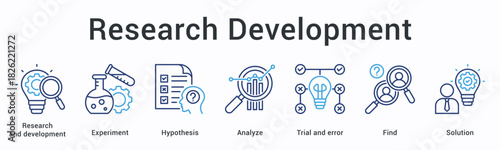 Research development banner web icon explores experiments and hypothesis through analysis and trials finding solutions effectively.