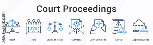 Court proceedings banner web icon represents jury trials and justice with summons leading to lawsuit and appellate review.