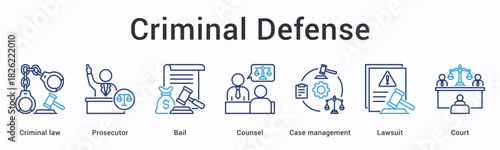 Criminal defense banner web icon involves prosecutor and bail with counsel managing lawsuit cases in court proceedings.