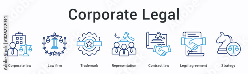 Corporate legal banner web icon covers law firm trademark representation with contract agreements and strategic planning.