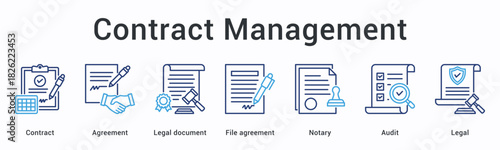 Contract management banner web icon handles agreements and legal documents with notary and audit for legal compliance.