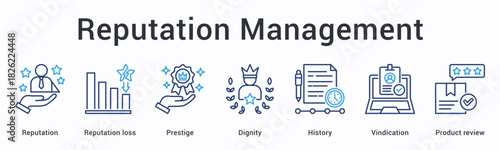 Reputation management banner web icon monitors standing and prestige maintaining dignity through history and vindication reviews.
