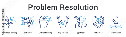 Problem resolution banner web icon identifies root cause through critical thinking and hypothesis for mitigation intervention.