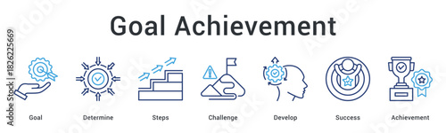 Goal achievement banner web icon demonstrating determination through steps and challenges toward successful outcomes.