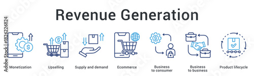 Revenue generation banner web icon maximizes monetization through upselling in ecommerce balancing supply and demand dynamics.