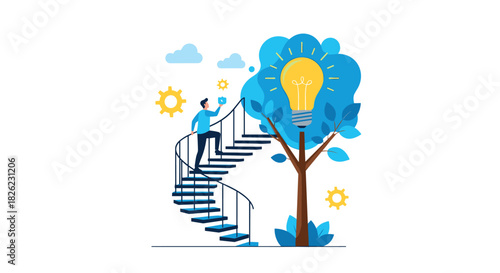 Climbing towards brilliant ideas concept, pursue innovation and growth with a tree of lightbulb inspiration and a spiral staircase