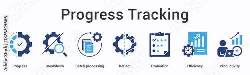 Progress tracking banner web icon monitors advancement through breakdown and batch processing with reflection and evaluation for efficiency.
