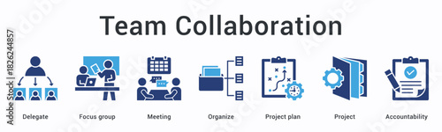 Team collaboration banner web icon delegates tasks to focus groups through meetings organizing project plans with accountability measures.