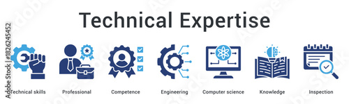 Technical expertise banner web icon showcases professional competence in engineering and computer science knowledge through inspection processes.
