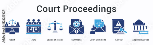 Court proceedings banner web icon represents jury trials and justice with summons leading to lawsuit and appellate review.