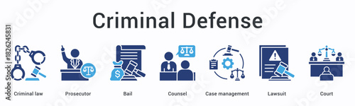 Criminal defense banner web icon involves prosecutor and bail with counsel managing lawsuit cases in court proceedings.