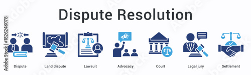 Dispute resolution banner web icon addresses land conflicts through lawsuit advocacy with court jury leading to settlement.