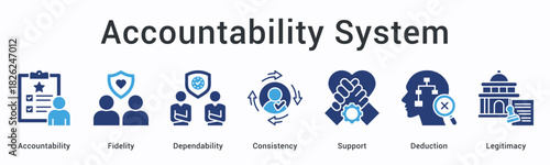 Accountability system banner web icon ensures fidelity and dependability through consistency with support and legitimate deduction.