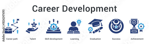 Career development banner web icon showcasing talent and skill progression through learning to graduation success.
