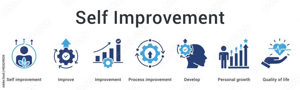 Obraz premium Self improvement banner web icon showing continuous enhancement and development for better quality of life.