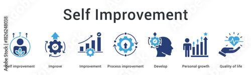 Self improvement banner web icon showing continuous enhancement and development for better quality of life.