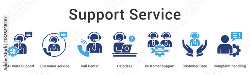 Support service banner web icon provides assistance through call center helpdesk for complaint handling excellence.