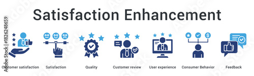 Satisfaction enhancement banner web icon improves quality through customer reviews analyzing user experience and behavior feedback.