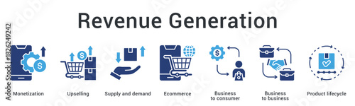 Revenue generation banner web icon maximizes monetization through upselling in ecommerce balancing supply and demand dynamics.