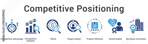 Competitive positioning banner web icon establishes advantage through niche target market analysis with brand loyalty innovation.