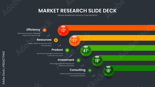 Minimal Briefing 5 Option Diagram Presentation Template. Consulting Portfolio Slideshow Design Vector Illustration. Enterprise Plan Five Element Infographic Frame Layout.