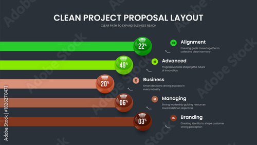 Professional Strategy 5 Option Chart Presentation Design. Market Proposal Frame Template Vector Illustration. Advertising Analysis Five Step Diagram Slide Layout.