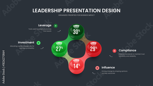 Visual Plan Presentation Design Vector Illustration. Professional Briefing 4 Option Diagram Slideshow Layout. Educational Solution Four Step Graph Slide Template.