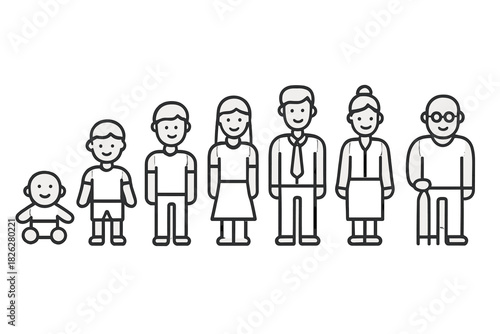 Human life cycle stages showing the aging process from infancy to senior citizen