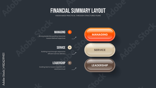 Company Showcase 3 Option Diagram Presentation Layout. Investor Proposal Three Element Infographic Frame Template. Project Development Slideshow Design Vector Illustration.