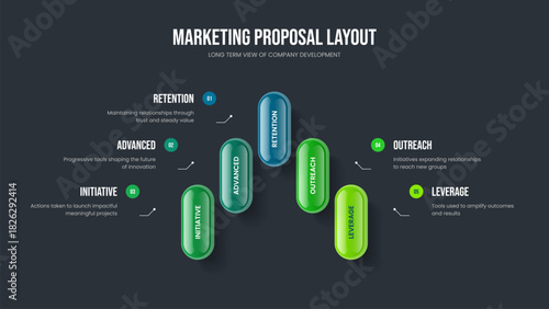 Visual Briefing Five Option Diagram Frame Design. Service Innovation 5 Element Infographic Slideshow Template. Investor Proposal Slide Layout Vector Illustration.