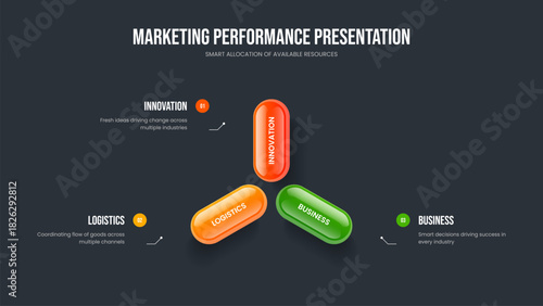 Product Showcase Three Element Diagram Slide Layout. Company Solution Presentation Design Vector Illustration. Visual Visualization 3 Step Infographic Slideshow Template.