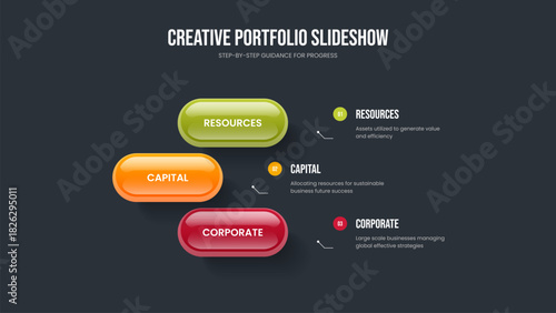 Digital Campaign Frame Design Vector Illustration. Creative Innovation Three Option Infographic Presentation Template. Business Profile 3 Element Diagram Slideshow Layout.