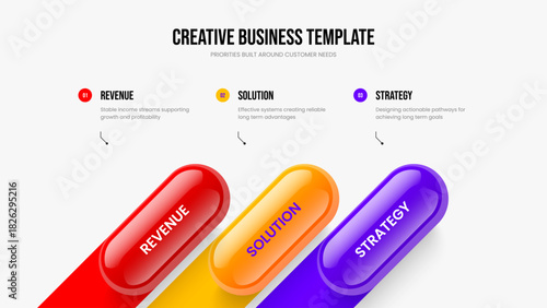 Advertising Visualization 3 Step Diagram Presentation Layout. Enterprise Profile Three Element Infographic Slideshow Template. Product Strategy Frame Design Vector Illustration.