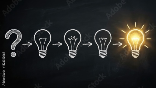 Question mark leads to glowing lightbulb through stages of lightbulbs on black background