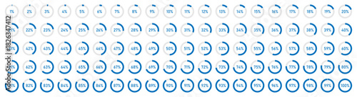 Set of 1% to 100% circular progress indicators in blue. Percentage loading icons. Progress bars. Pie charts indicator. Round graph loading progress set. Vector illustration.