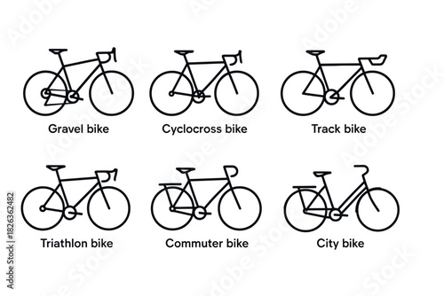 Types of bicycles: gravel, cyclocross, track, triathlon, commuter, city bikes in linear style