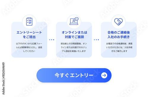 新卒・中途採用向け｜淡いブルーの3ステップ採用フロー図解デザイン（エントリー→面接→入社手続き）