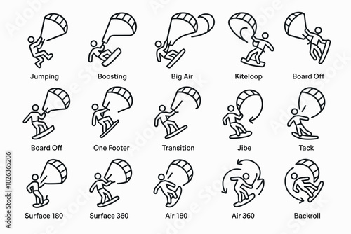 Kiteboarding tricks icons collection in linear style with jumping and transition techniques