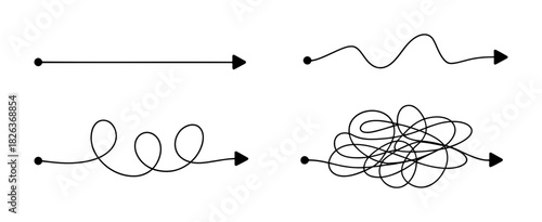 Comparison of straight, wavy, spiraled, and tangled paths illustrating concepts of simplicity, complexity, and problem-solving journey on white background