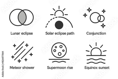 Celestial Event Icons. Line style icons of celestial events for tourists: lunar eclipse icon, solar eclipse path, planet