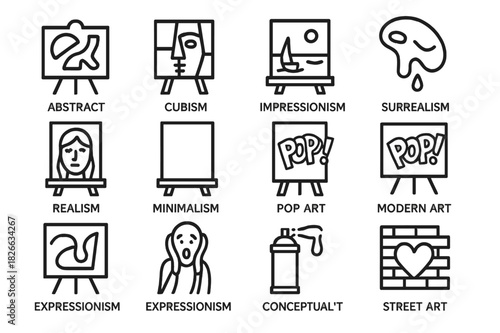 Art Styles Icons. Art styles. Line icon set of art styles: abstract, cubism, impressionism, surrealism, realism, minimalism, pop art, modern art,