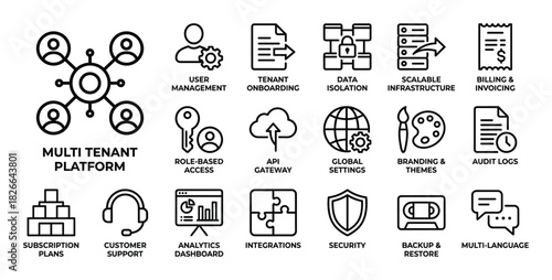 Multi tenant platform icon set for user management, data isolation, billing, and global settings