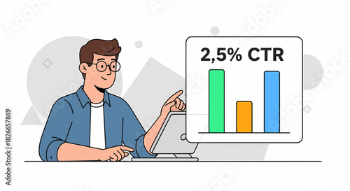 Analyzing Website Click Through Rate, Digital Marketing Strategy Report