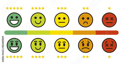 感情での評価。顔文字のアイコン。絵文字のフィードバック。満足、良い、悪いなどのレビュー。