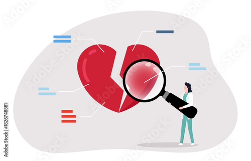 Analysis of heartbreak or emotional distress. Psychological analysis, mental health.