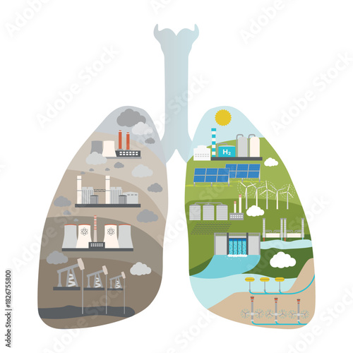 Environmental concept. Air pollution follows energy consumption by source. Nonrenewable energy darkens and damages lungs. Renewable sources keep them clear and healthy. Flat vector illustration