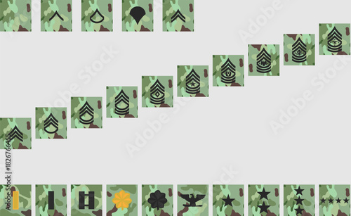 Icons of all army insignia from private to general, including sergeants and officers, icons of military ranks on army camouflage vector.