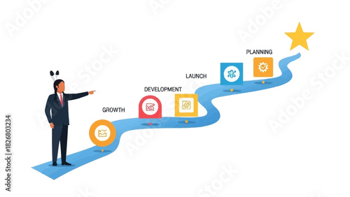 Businessman guiding a project through stages towards success.